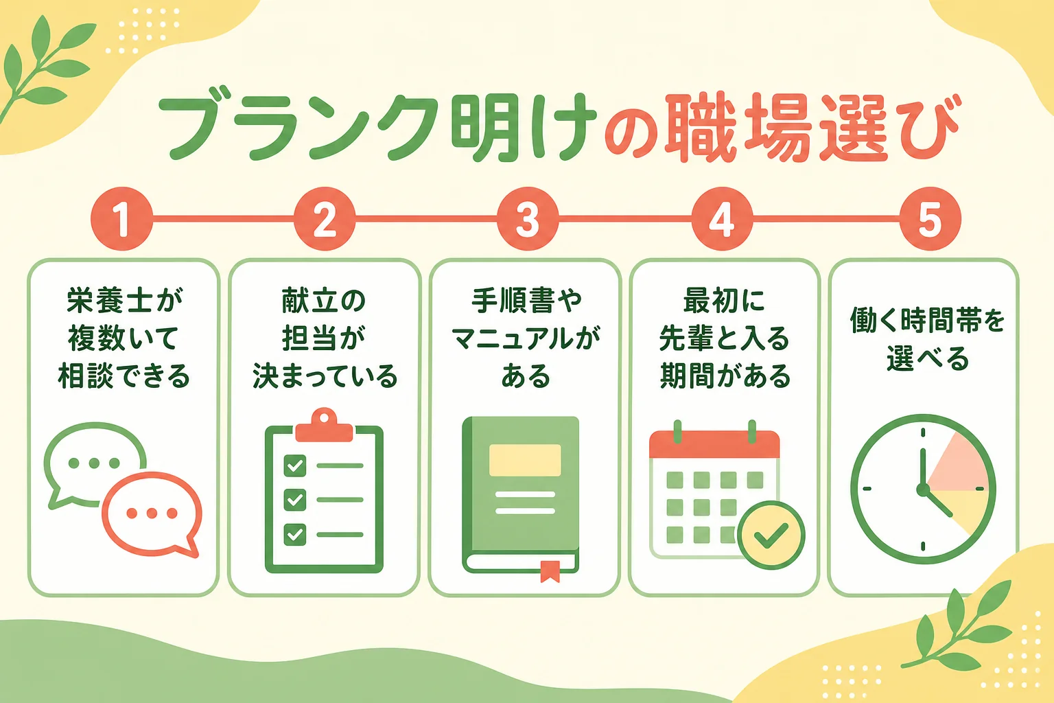 ブランク明けに選びやすい職場を見分けるポイントをまとめた図解
